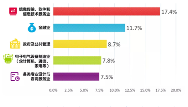 侨港风情街美食攻略_侨港那里有干洗店吗_港澳台侨联考班级