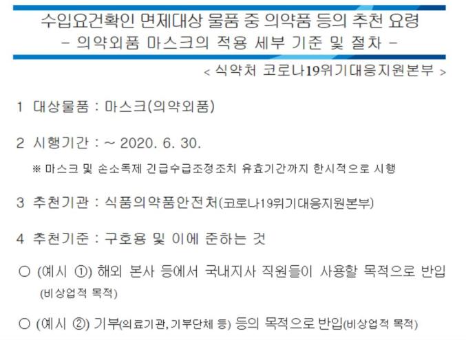 中国口罩怎么个人出口热点关注 ｜ 各国口罩等防疫产品技术要求及进口应急措施汇总_https://www.jmylbn.com_新闻资讯_第6张