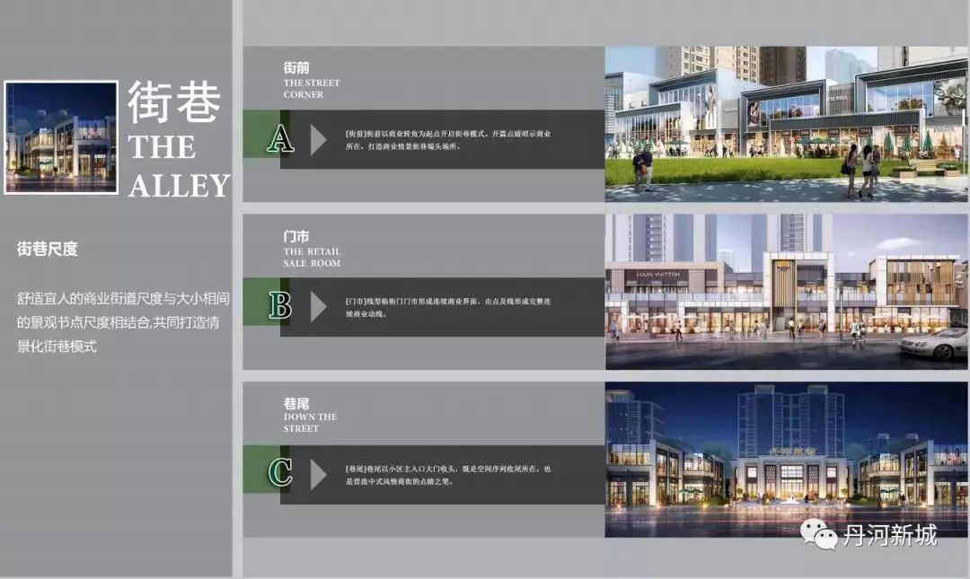 丹河新城团购房丹河蓝湾户型图来了