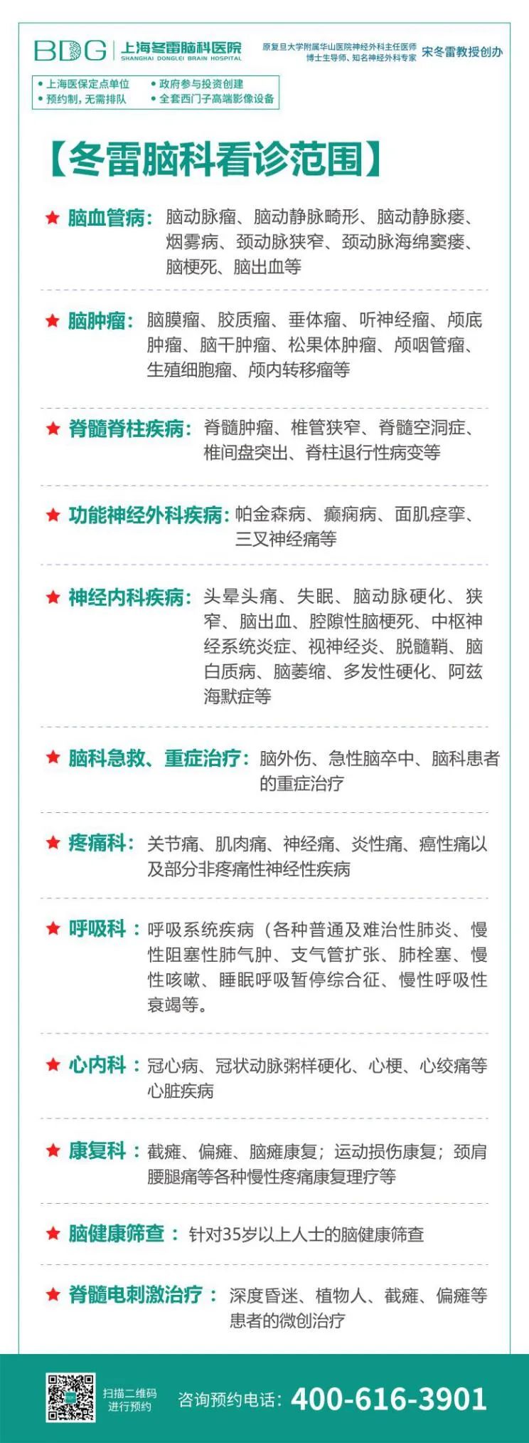 青浦居民就医又有新选择 冬雷脑科医院可以直接拉上海医保卡了