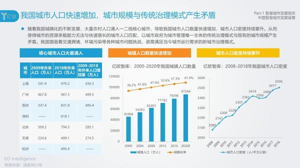 疫情人口量怎么说_印度疫情贫困人口(2)