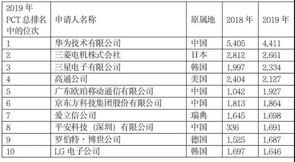 江南大学2020全国排名2020江苏高校毕业生质量排名:43所大学上榜!河海大学(2)