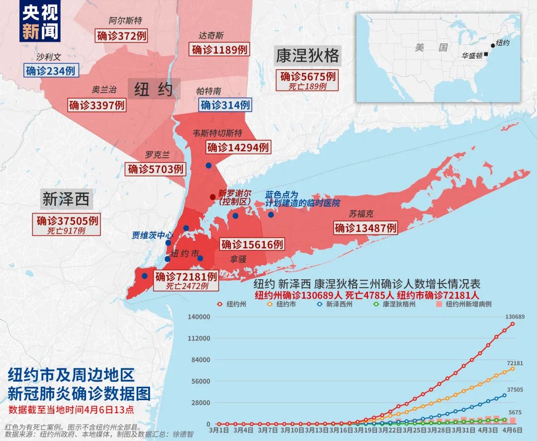 英国人口数量_英国人口分布图(3)