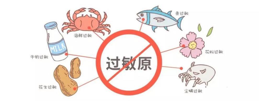 为什么医疗设施越来越先进 全世界却仍对过敏束手无策 政务 澎湃新闻 The Paper 为什么医疗设施越来越先进 全世界却仍对过敏束手无策 政务 澎湃新闻 The Paper