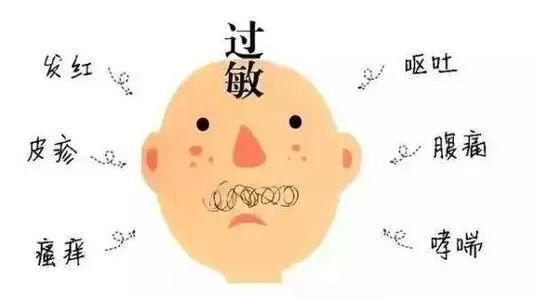 为什么医疗设施越来越先进 全世界却仍对过敏束手无策 政务 澎湃新闻 The Paper 为什么医疗设施越来越先进 全世界却仍对过敏束手无策 政务 澎湃新闻 The Paper