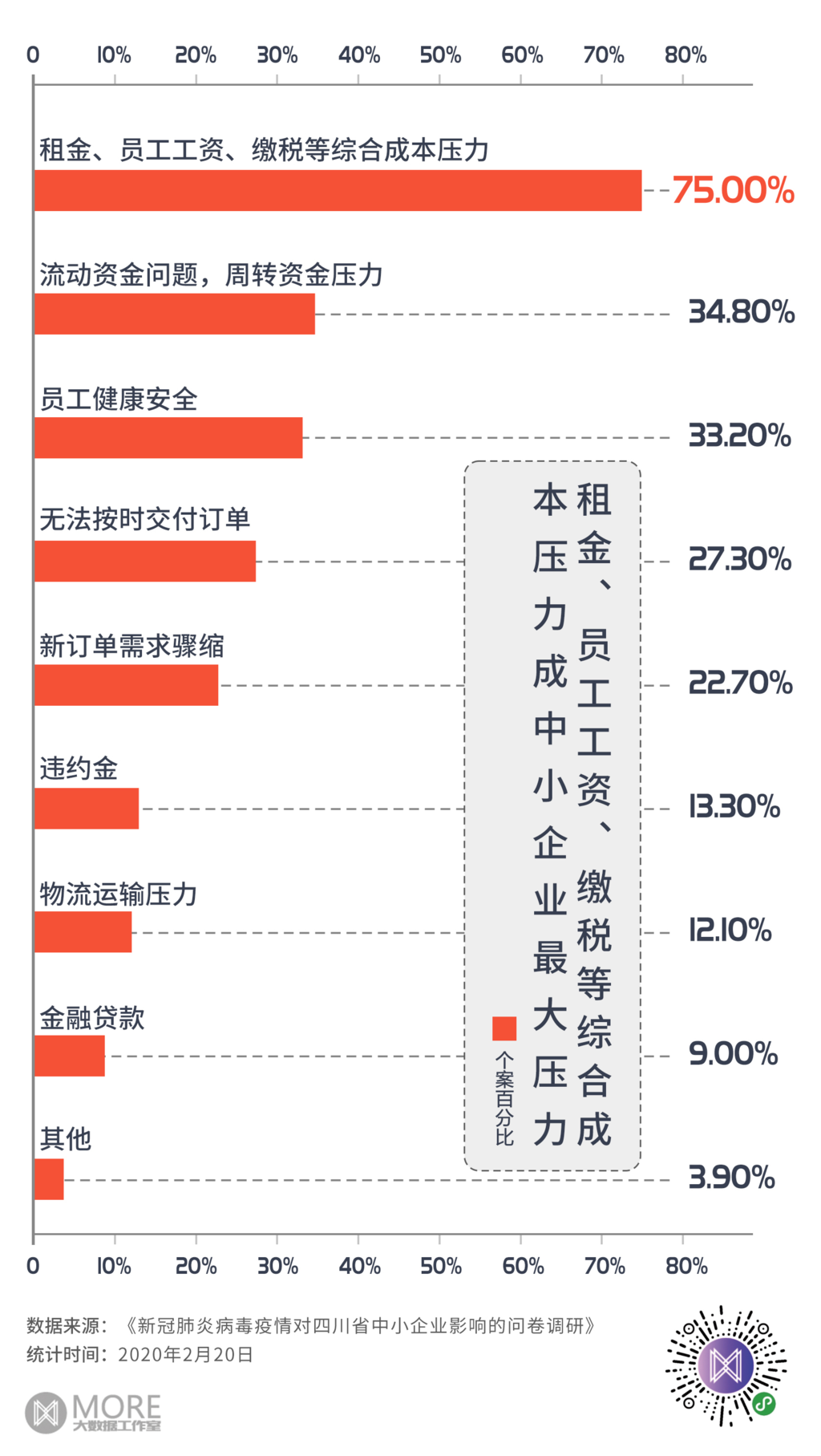 疫情影响超八成劳动人口_疫情火车站人口图片(2)