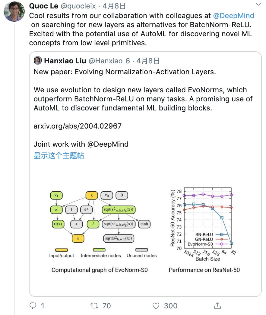 归一化激活层的进化 谷歌quoc Le等人利用automl 技术发现新型ml模块