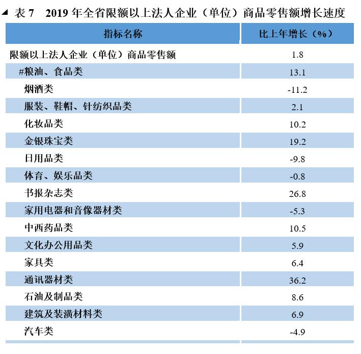 2021年贵州省人均收入_贵州省地图(3)