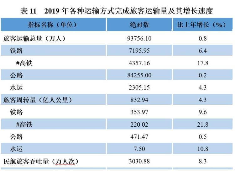 2021贵州人均收入_贵州风景图片(2)