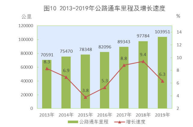 国民经济总量变化_月亮的变化(3)