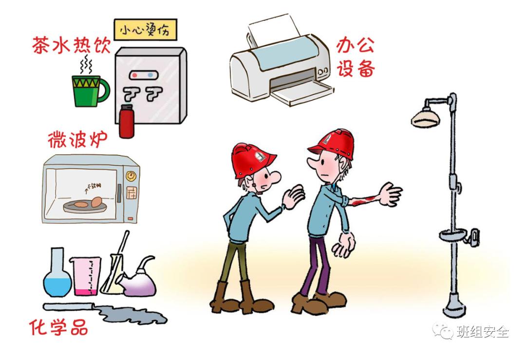 看图找隐患丨原来办公室竟然存在那么多不安全因素