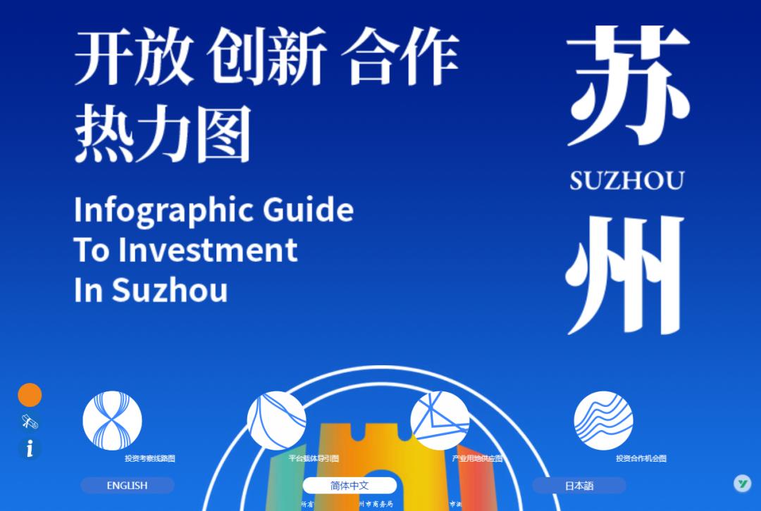 cn/highrecruit/home/index② 从苏州人才网链接进入③ 从智联招聘