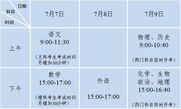 2020年通州区中招预_2020年北京通州区中考报名通知(往届生、积分落户、