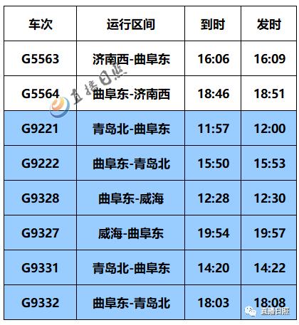 4月10日铁路调图,日照西站新增车次!最新时刻表出炉!