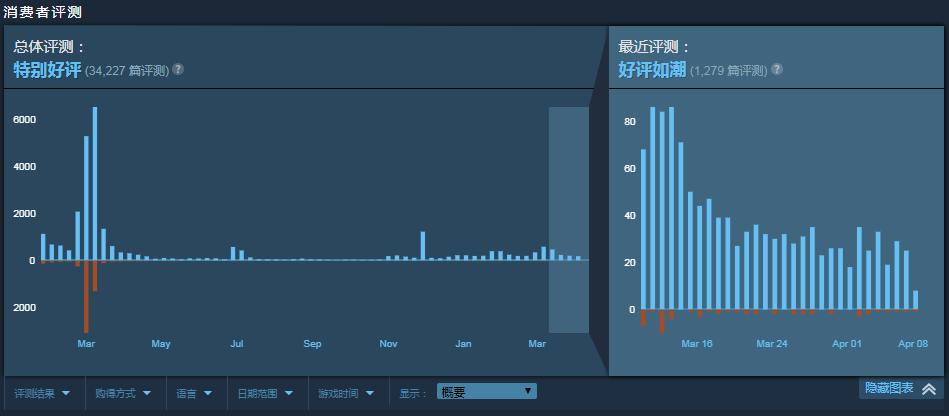 搬山道人口技_搬山道人