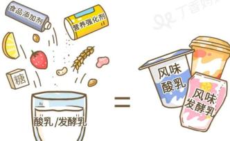每天給娃喝的竟然是“假酸奶”？超過一半家長都中招