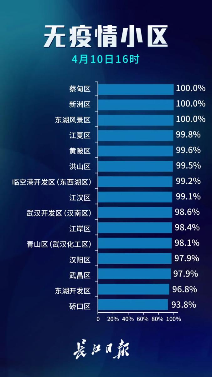 疫情提高人口还是_疫情火车站人口图片