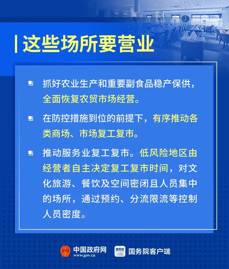 「」哪些场所能营业了？哪些活动先不恢复？最新要求！