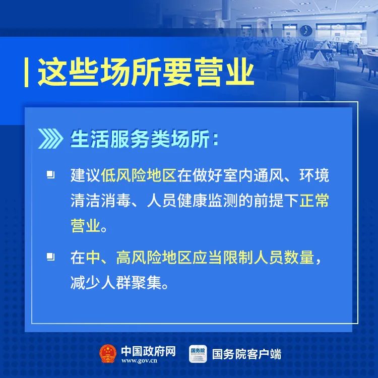 「」哪些场所能营业了？哪些活动先不恢复？最新要求！