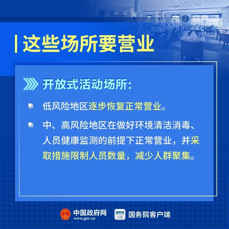 「」哪些场所能营业了？哪些活动先不恢复？最新要求！