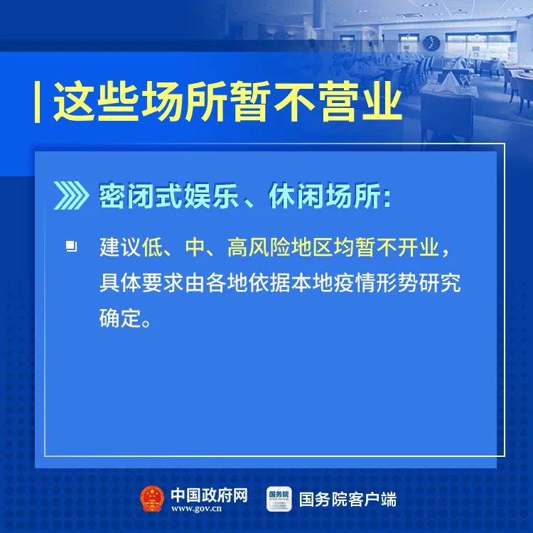 「」哪些场所能营业了？哪些活动先不恢复？最新要求！