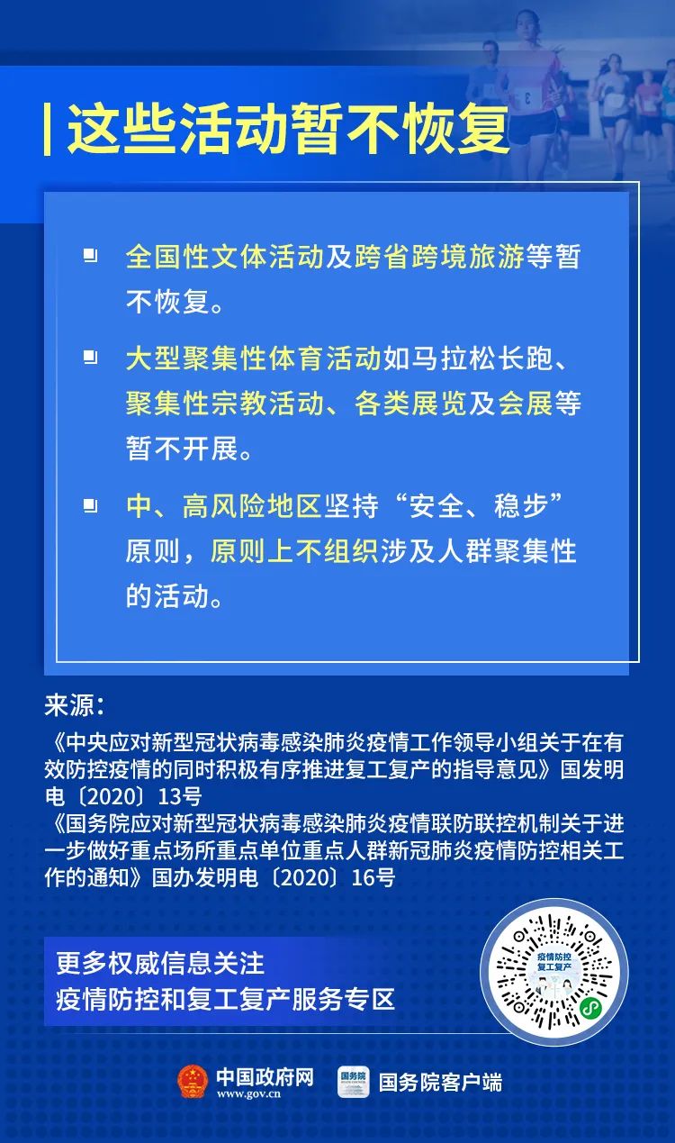 「」哪些场所能营业了？哪些活动先不恢复？最新要求！