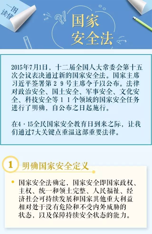 法治在线关于国家安全法这些知识你知道吗