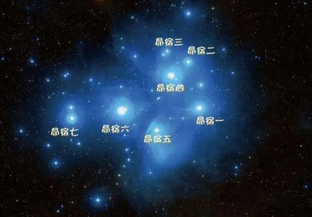 天文科普七姐妹昴星团的自白