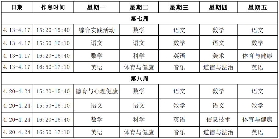 第八週課程表附件:線上教育課程安排合肥市教育科學研究院發佈2020-04