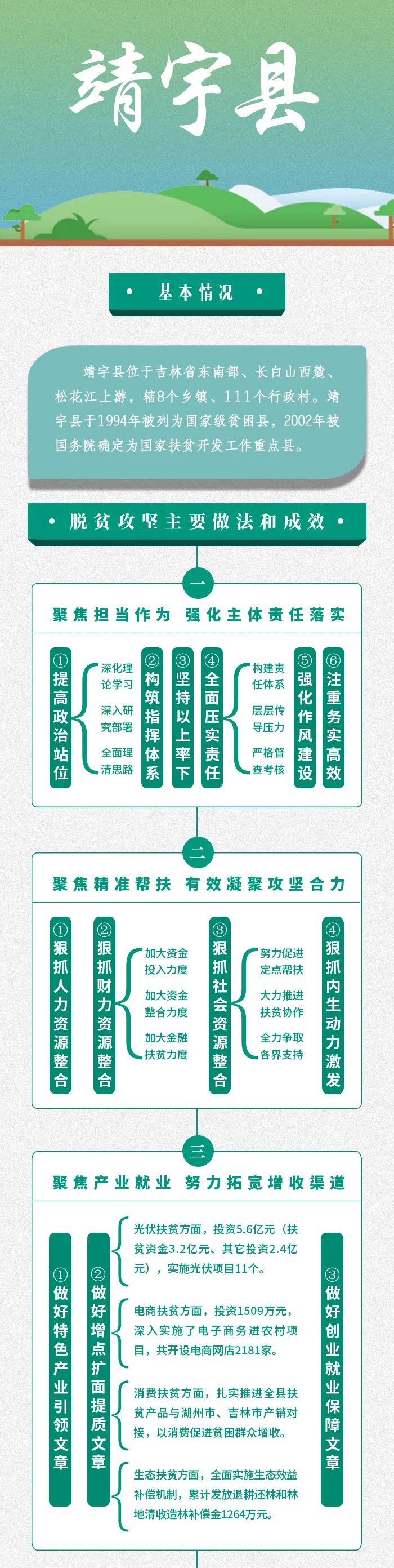 脱贫攻坚思维导图图片