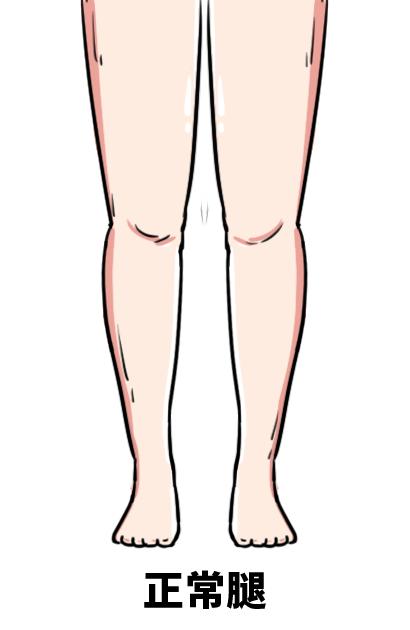 女生腿部隐私大揭秘:为什么我的腿比男朋友还粗?