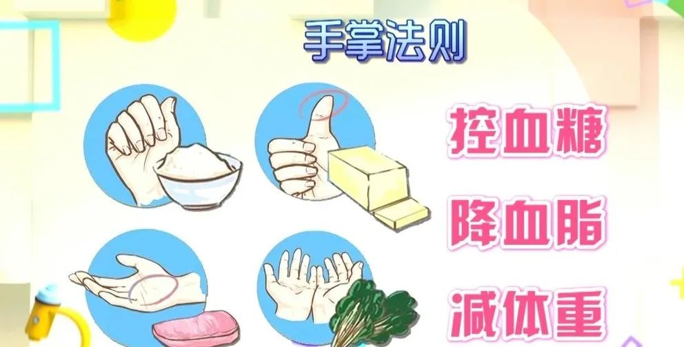 糖友们每日吃多少你的手全知道