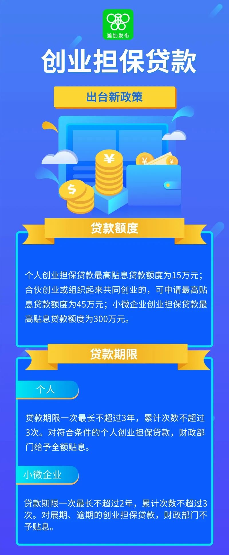 轉擴創業擔保貸款出臺新政策