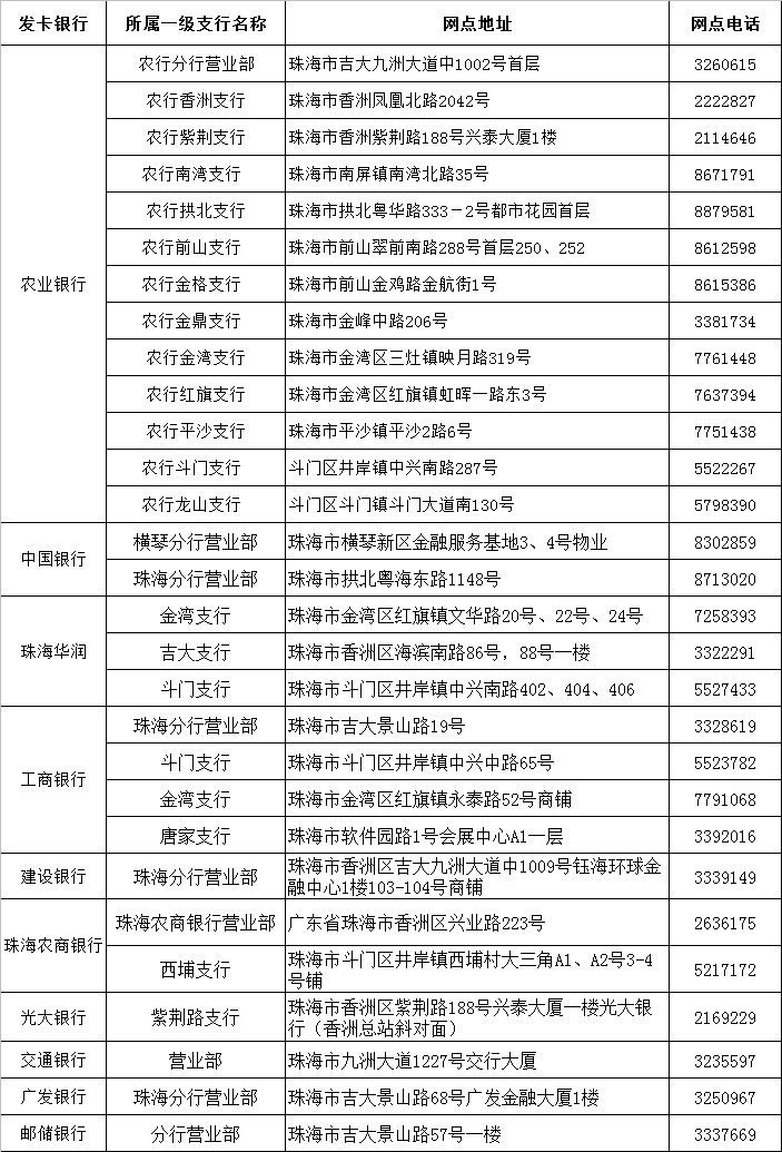 人口失信名单_失信人员名单(3)
