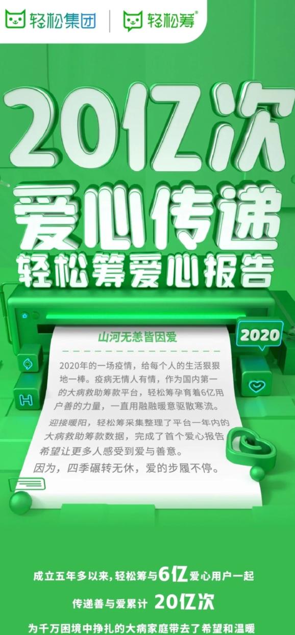 轻松筹20亿次爱心捐赠全民公益正加速