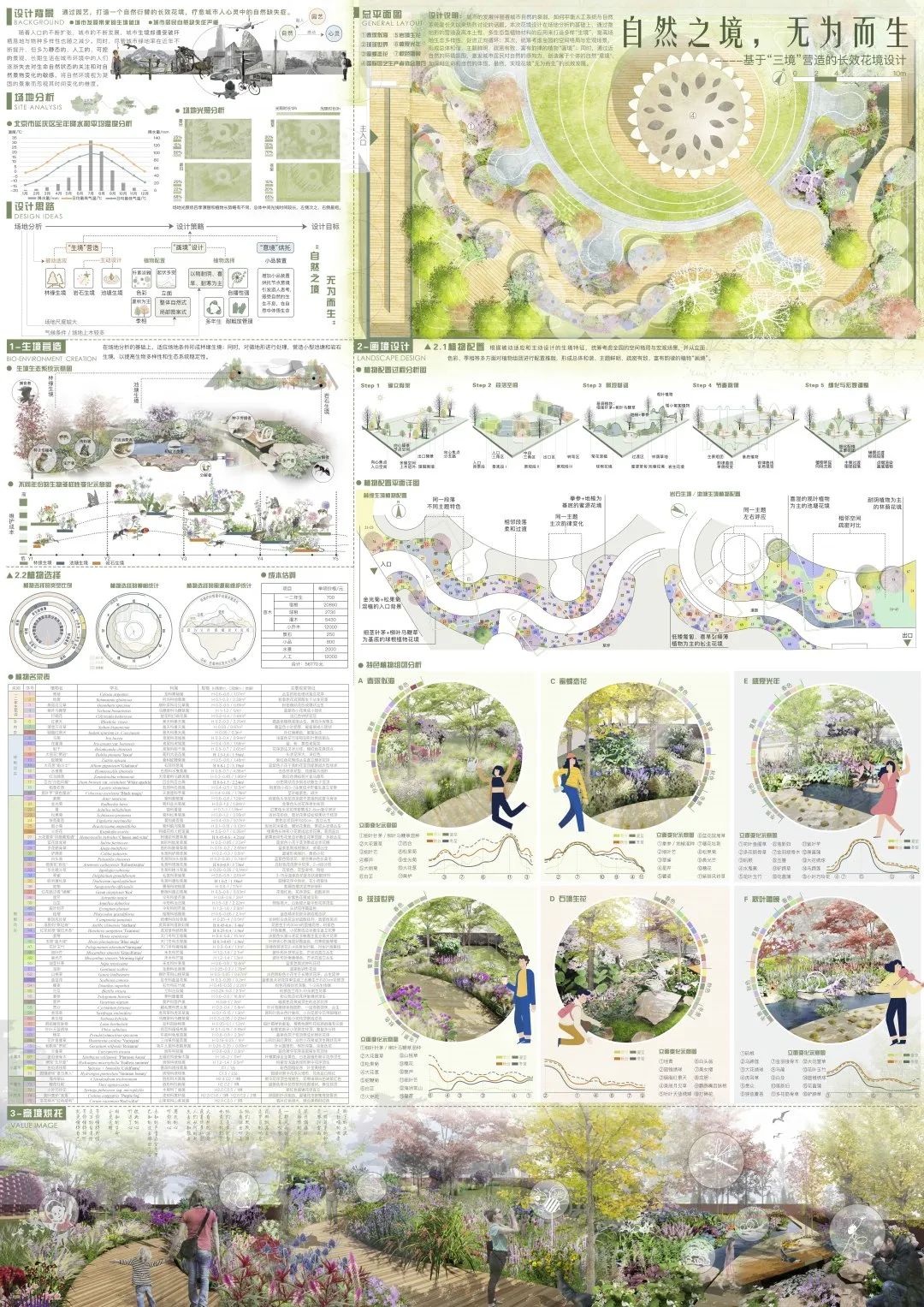 設計競賽首屆北京國際花園節大學生花園花境設計競賽結果公佈