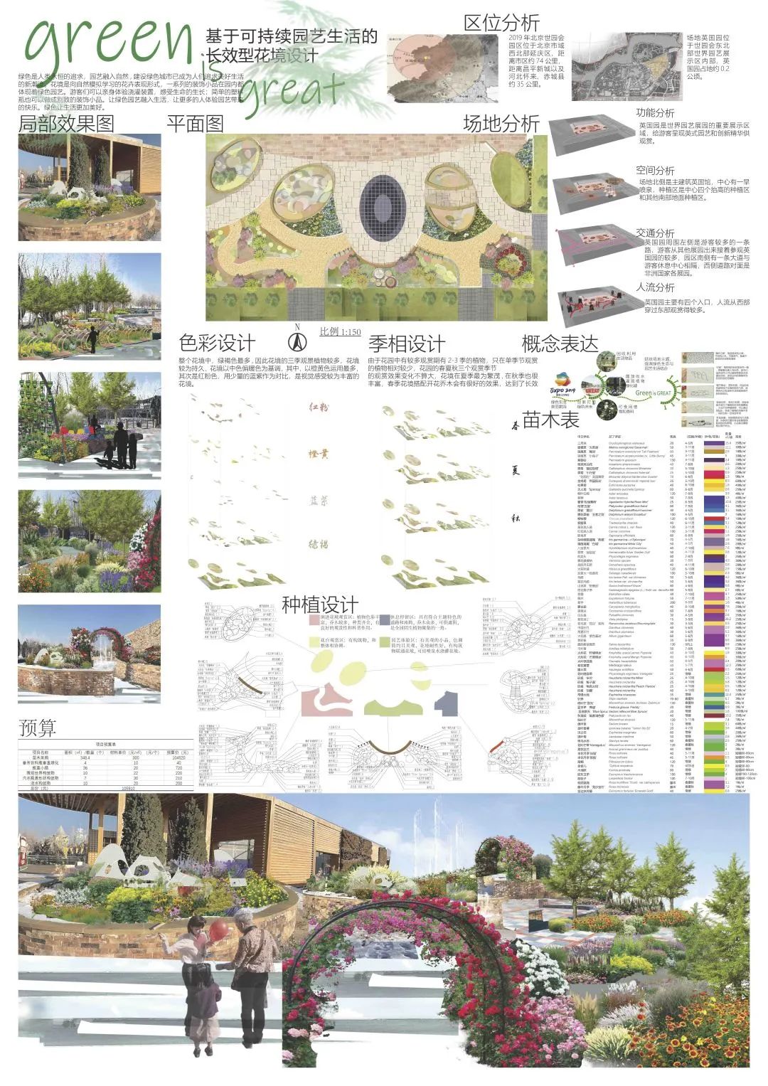 設計競賽首屆北京國際花園節大學生花園花境設計競賽結果公佈