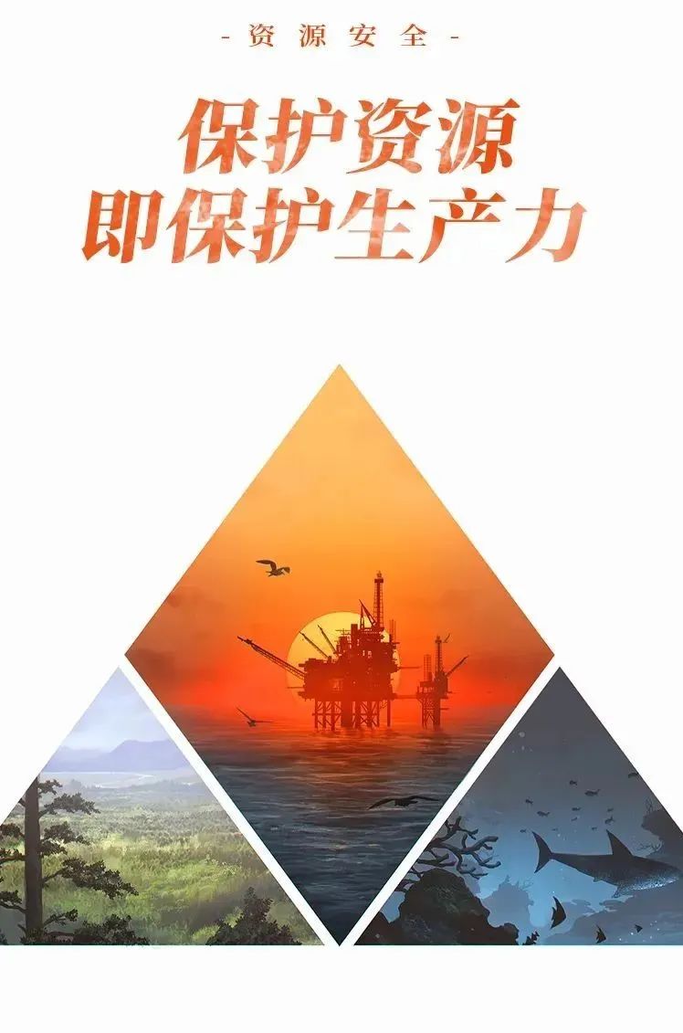 从国家安全的角度看,资源的构成包括水资源,能源资源,土地资源,矿产