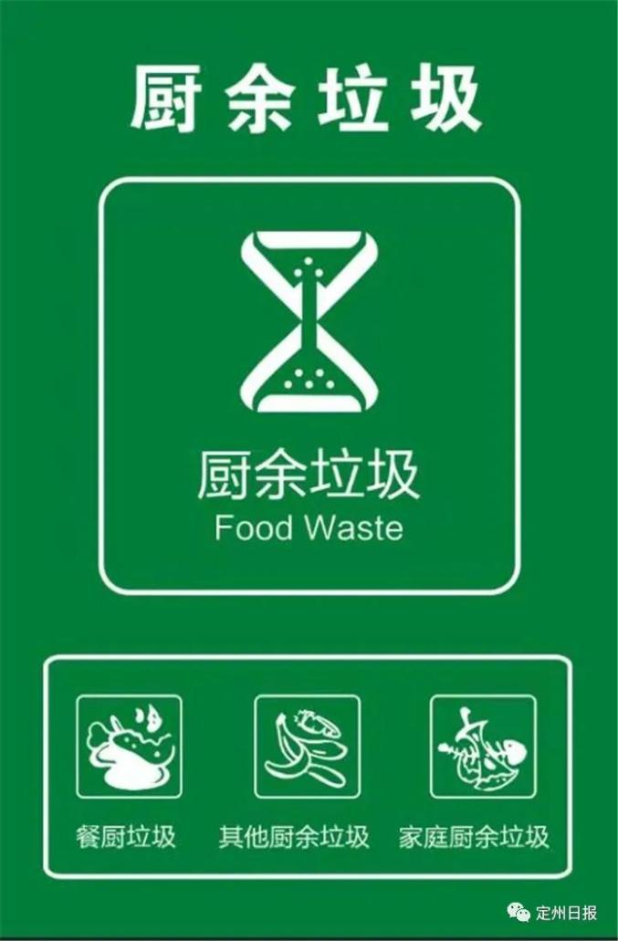 垃圾桶分类有变化,定州布放847个分类垃圾桶,在这些地方!