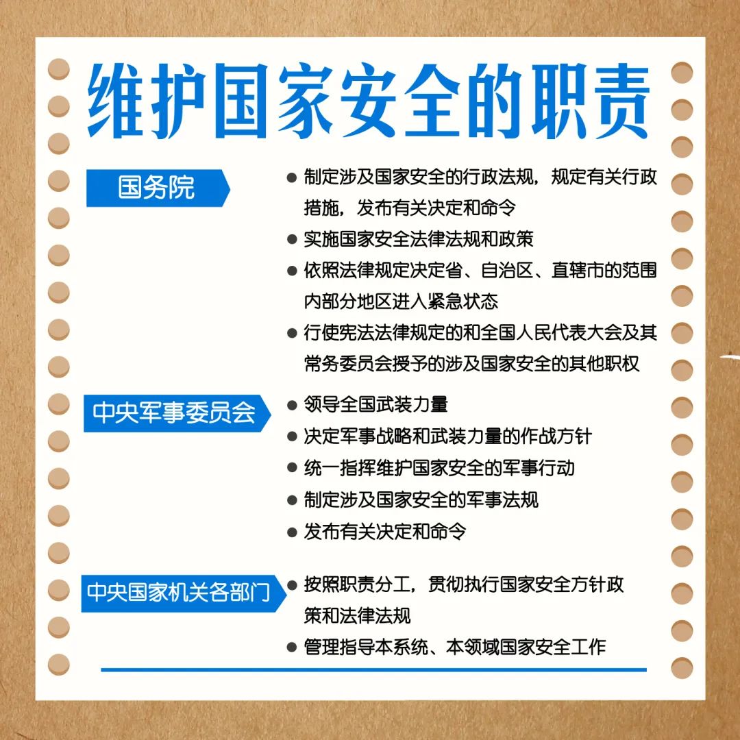 图解带您读懂国家安全法