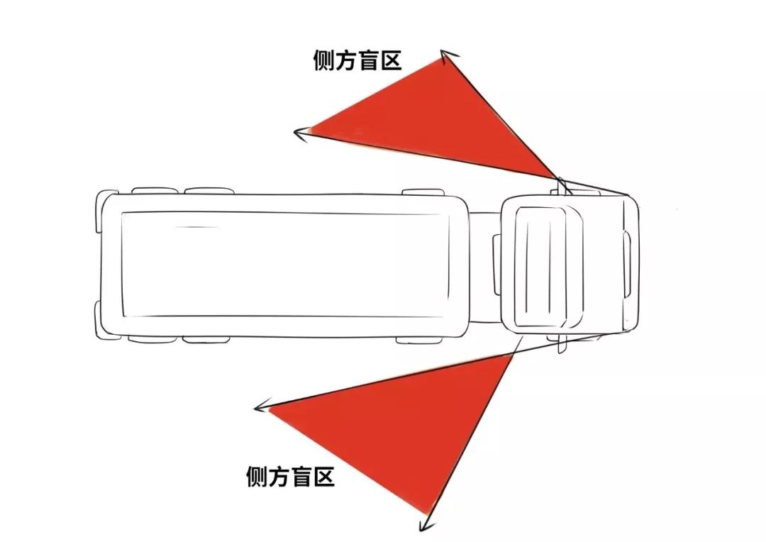 让速不让道到底怎么让不懂的人小心担全责