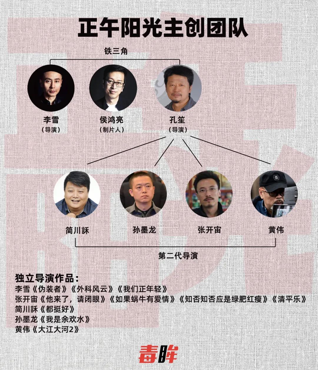 观众吐槽张开宙时,他们在吐槽什么?