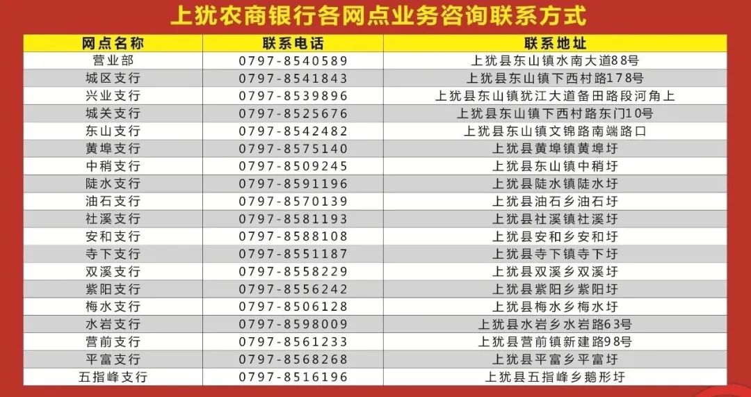 @所有人：好消息！上犹法院“法拍房”可按揭贷