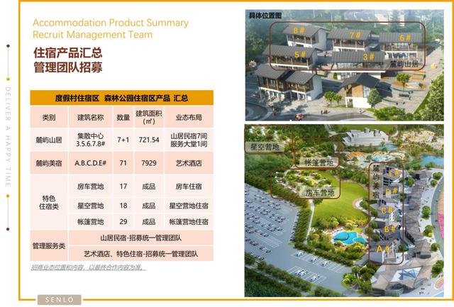 神鹿峰旅游度假区提前了解一下