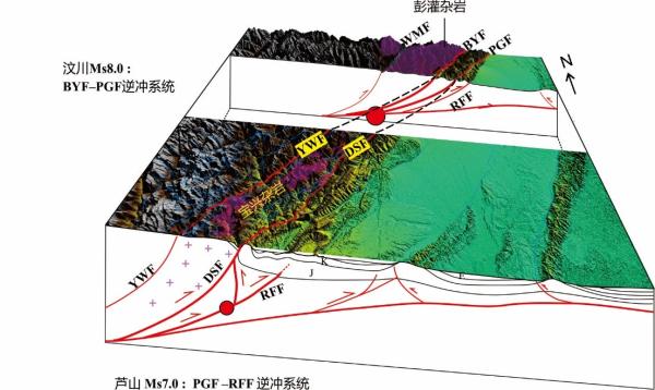 汶川人口结构_汶川地震(2)