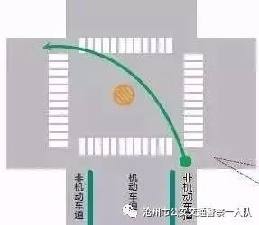 【创建文明城市进行时】非机动车注意了!交警蜀黍教你该如何左转通行