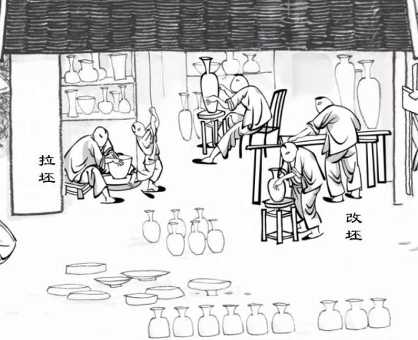 禅城发布广东石湾陶瓷博物馆制作动画版《石湾窑》,别出心裁地将石湾
