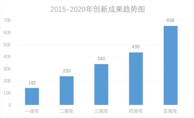 南沙区集贤gdp_广州各区前三季度GDP出炉,看看南沙区排第几(3)