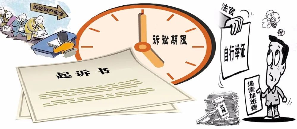 最新盘点 立案 保全 举证等民事诉讼期限一览表 2020版