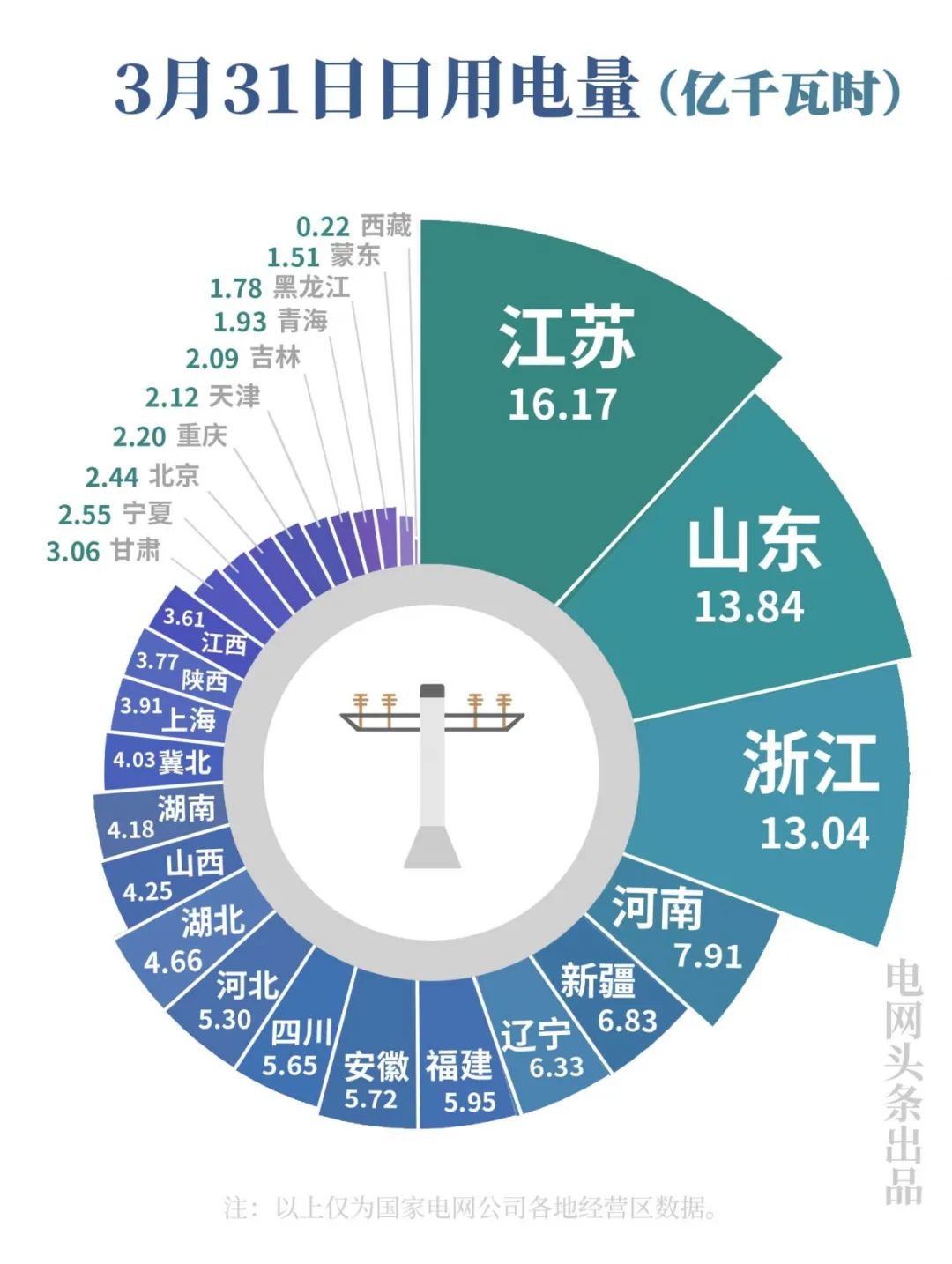 江苏和江西的经济总量_江西地图(3)